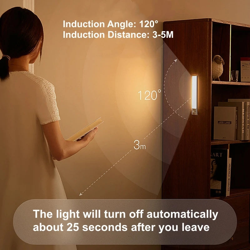 Motion Sensor LED Night Light USB Rechargeable Bedside Lamp Wireless Portable Cabinet Tube Light for Kitchen Wardrobe Hallway Staircase