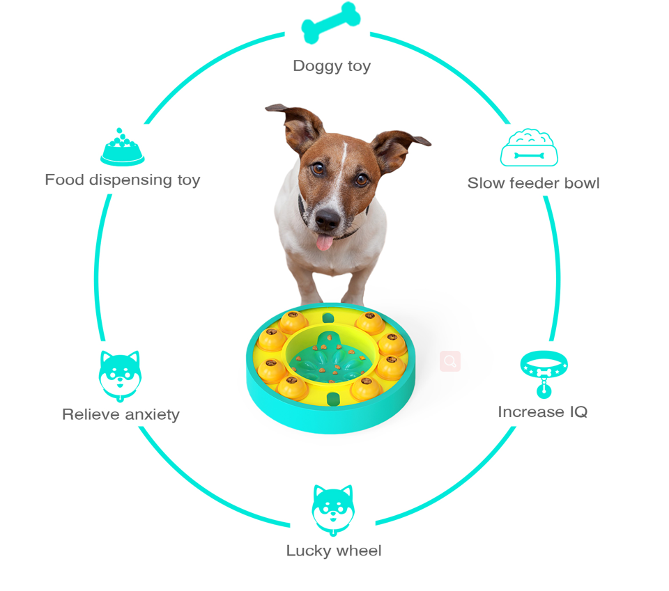 Wisdom Dog Toys Slow Leakage Feeding Training