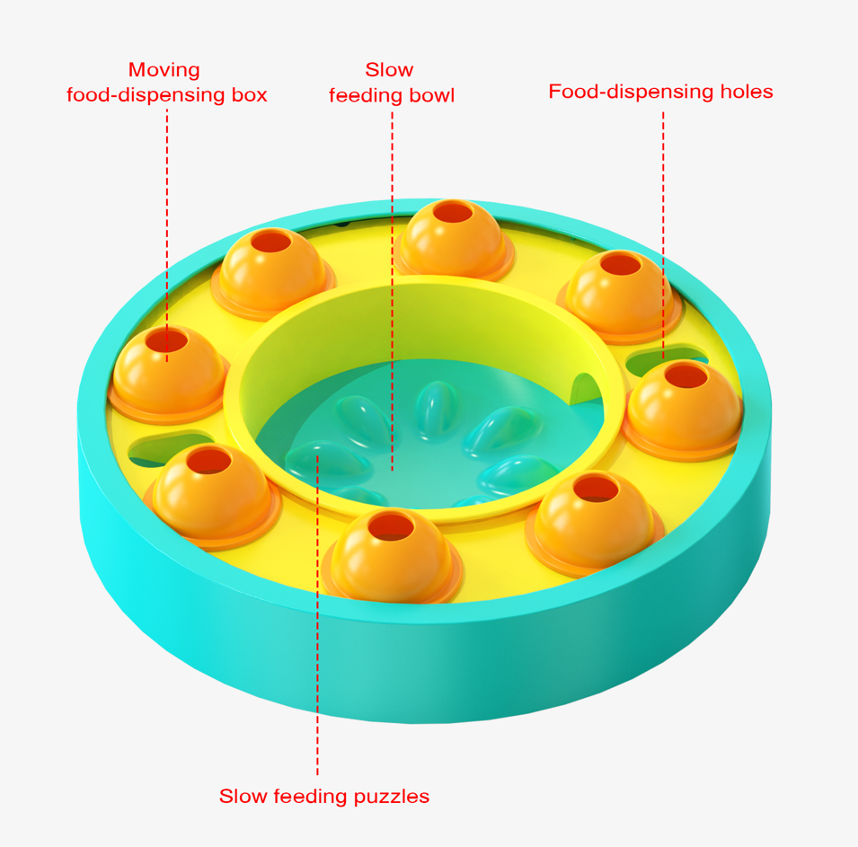 Wisdom Dog Toys Slow Leakage Feeding Training